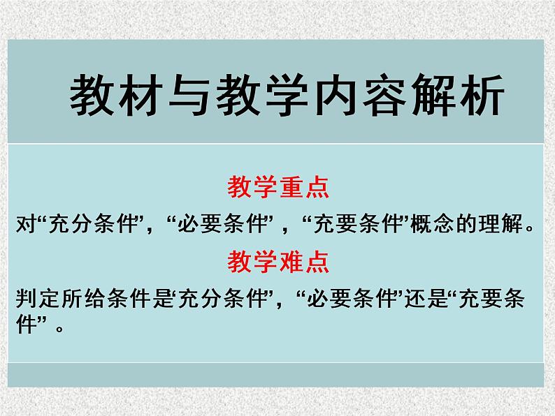 2020届二轮复习充分条件与必要条件课件（12张）（全国通用）04