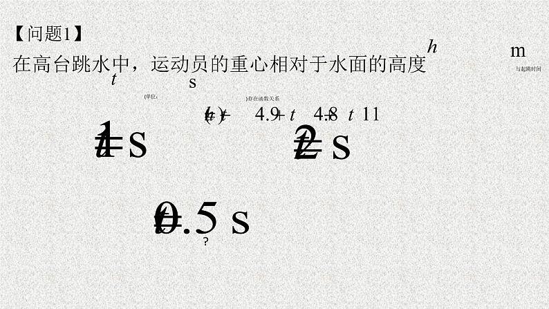2020届二轮复习导数的概念及其几何意义课件（23张）（全国通用）01