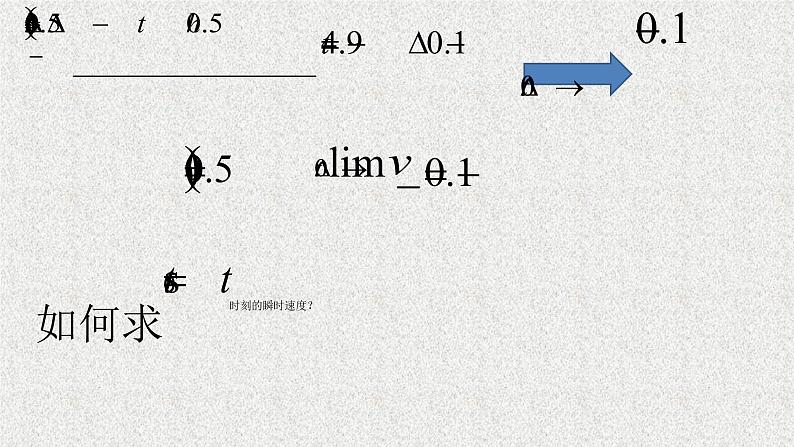 2020届二轮复习导数的概念及其几何意义课件（23张）（全国通用）03