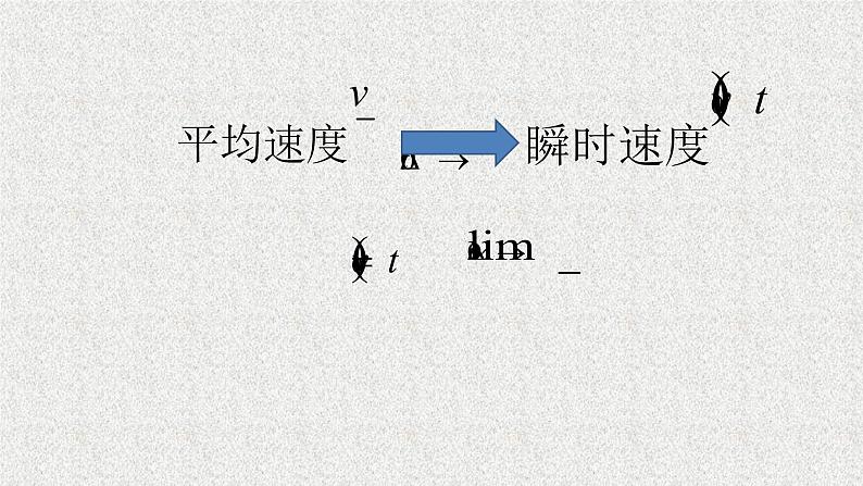 2020届二轮复习导数的概念及其几何意义课件（23张）（全国通用）05