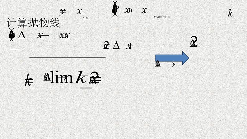 2020届二轮复习导数的概念及其几何意义课件（23张）（全国通用）07