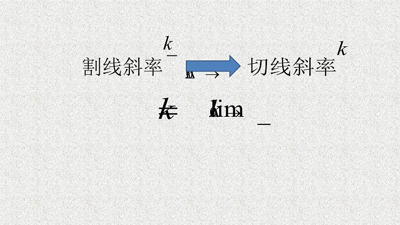 2020届二轮复习导数的概念及其几何意义课件（23张）（全国通用）08