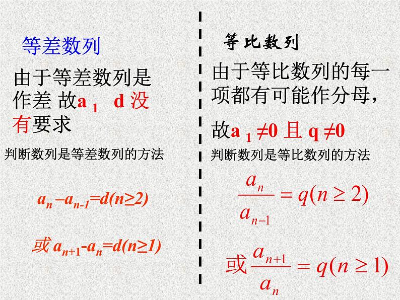 2020届二轮复习等比数列（一）课件（17张）（全国通用）第6页