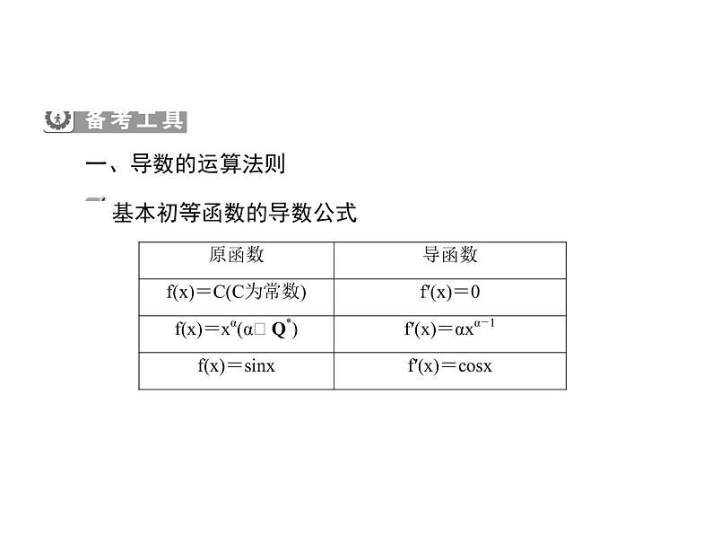 2020届二轮复习导数小题专练课件（全国通用）03
