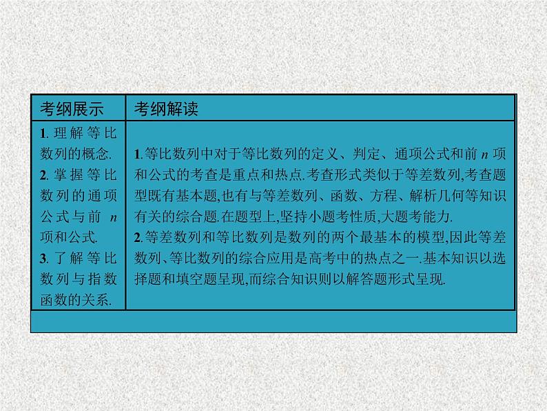 2020届二轮复习等比数列课件（35张）（全国通用）02