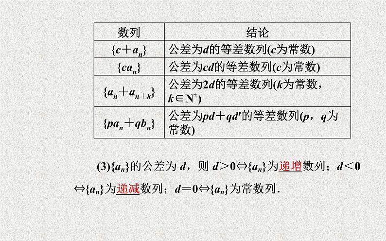 2020届二轮复习等差数列的性质课件（26张）（全国通用）04