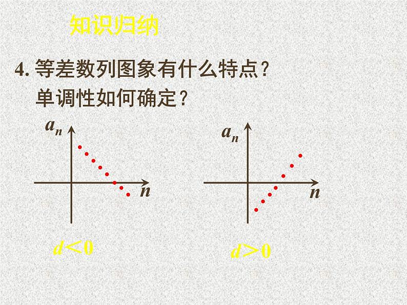 2020届二轮复习等差数列复习课件（28张）（全国通用）第8页