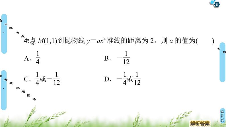 2020届二轮复习(理)第2部分专题5第2讲　圆锥曲线的定义、方程及性质课件（77张）08