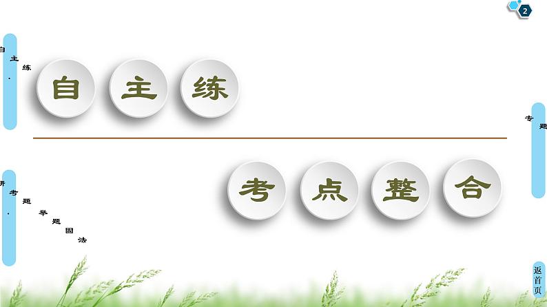 2020届二轮复习(理)第2部分专题5第1讲　直线与圆课件（49张）02