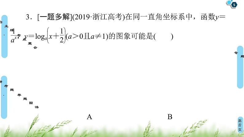 2020届二轮复习(理)第2部分专题6第1讲　函数的图象与性质、函数与方程课件（75张）05
