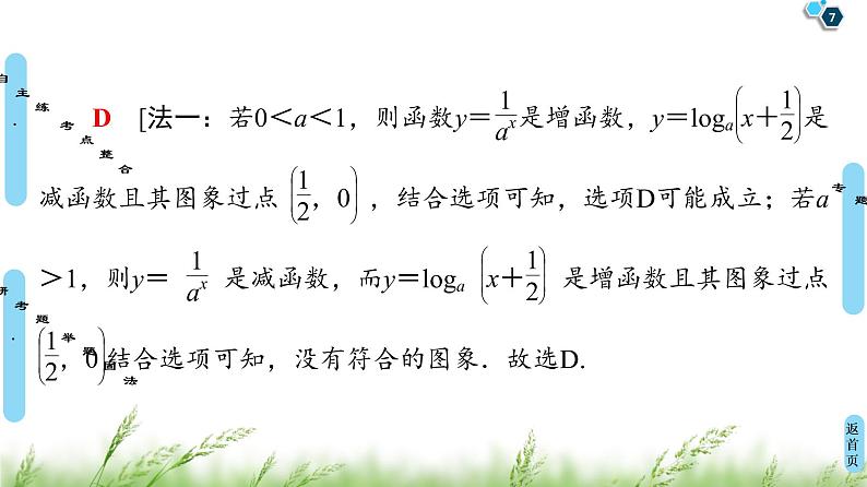 2020届二轮复习(理)第2部分专题6第1讲　函数的图象与性质、函数与方程课件（75张）07