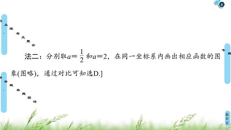 2020届二轮复习(理)第2部分专题6第1讲　函数的图象与性质、函数与方程课件（75张）08