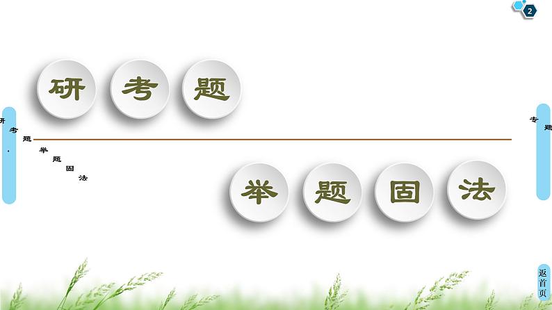 2020届二轮复习(理)第2部分专题7第1讲　选修4－4　坐标系与参数方程课件（52张）02