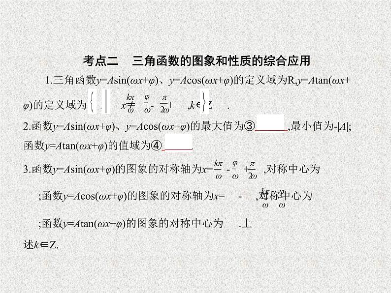 2020届二轮复习　三角函数的最值与综合应用.课件（全国通用）02