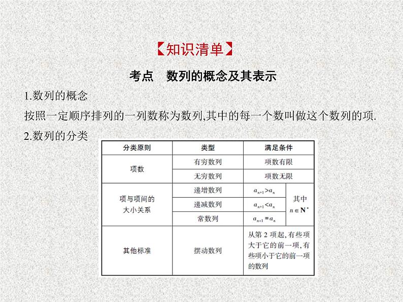 2020届二轮复习　数列的概念及其表示法课件（全国通用）02