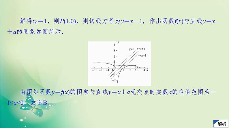 2020届二轮复习（理）第一编第2讲数形结合思想课件（53张）05