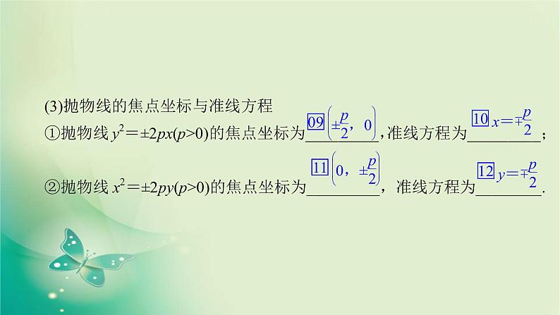 2020届二轮复习（理）专题五第2讲椭圆、双曲线、抛物线课件（120张）07