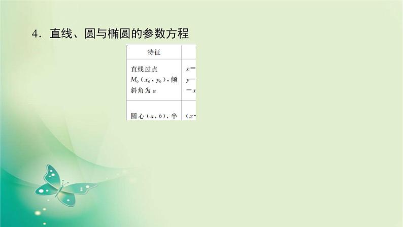 2020届二轮复习（理）专题七第1讲坐标系与参数方程课件（80张）07