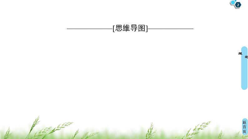 2020届二轮复习(文)第2部分专题4解密高考④　立体几何问题重在“建”“转”——建模、转换课件（15张）02