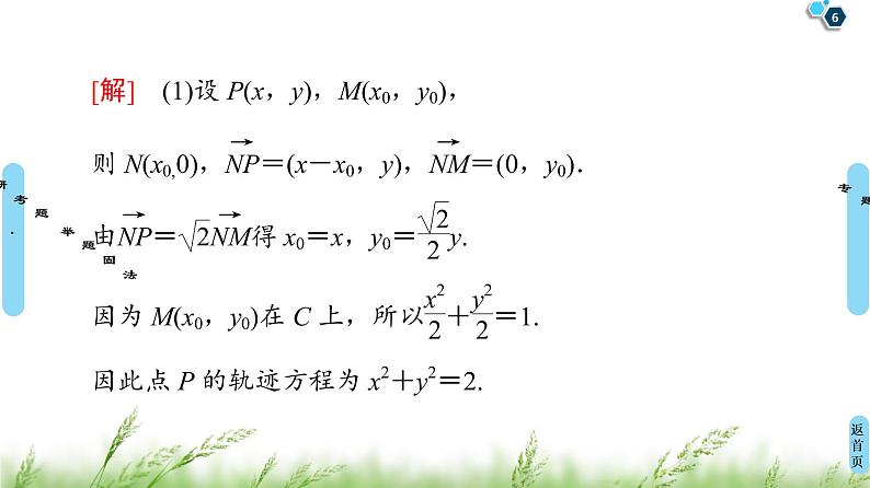 2020届二轮复习(文)第2部分专题5第3讲　圆锥曲线中的综合问题课件（88张）06