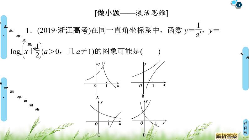 2020届二轮复习(文)第2部分专题6第1讲　函数的图象与性质、函数与方程课件（103张）03
