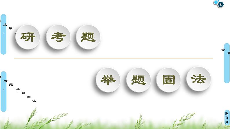 2020届二轮复习(文)第2部分专题7第2讲　选修4－5　不等式选讲课件（65张）第8页