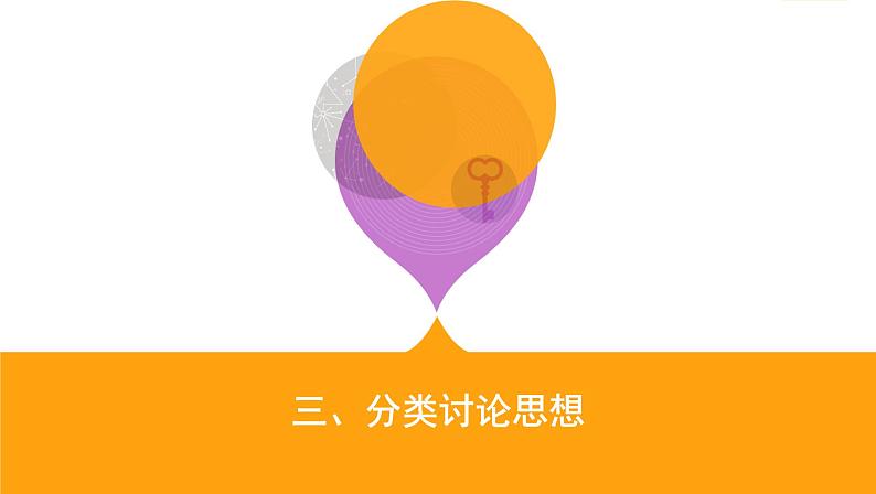 2020届二轮复习（文）分类讨论思想课件（28张）01