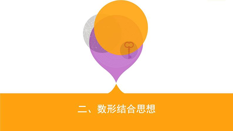 2020届二轮复习（文）数形结合思想课件（41张）01