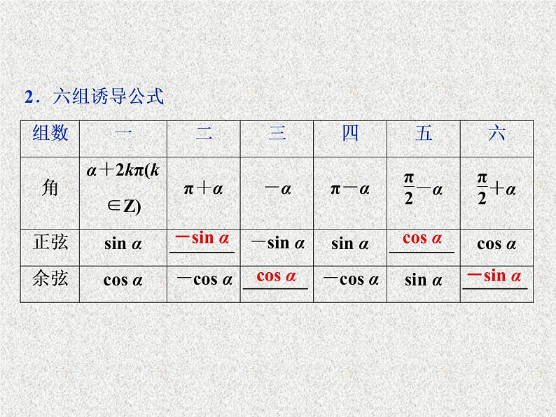 2020届二轮复习   同角三角函数的基本关系与诱导公式      课件（32张）（全国通用）02