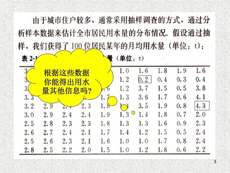 2020届二轮复习   用样本的频率分布估计总体分布  课件（24张）（全国通用）03