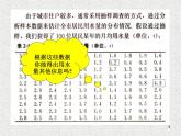 2020届二轮复习   用样本的频率分布估计总体分布  课件（24张）（全国通用）