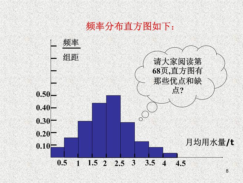 2020届二轮复习   用样本的频率分布估计总体分布  课件（24张）（全国通用）08