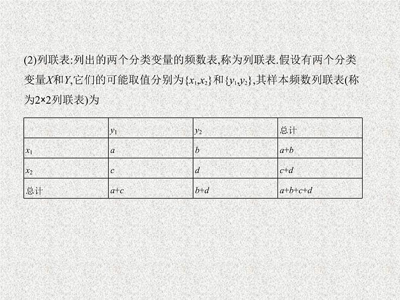 2020届二轮复习　变量间的相关关系、统计案例课件（全国通用）05