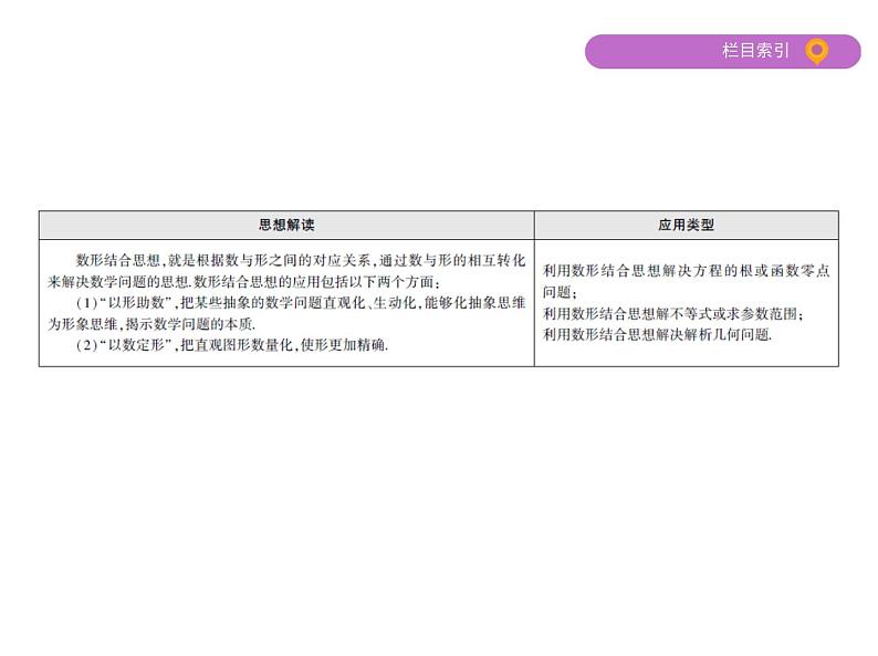 2020届二轮复习  高考解题的数学思想  课件02
