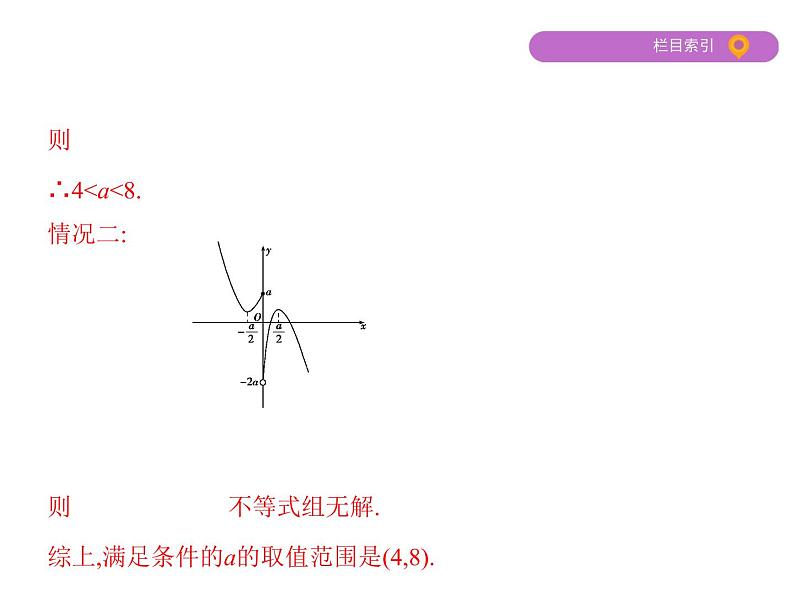 2020届二轮复习  高考解题的数学思想  课件06
