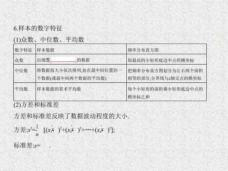 2020届二轮复习　抽样方法与总体分布的估计课件（全国通用）05