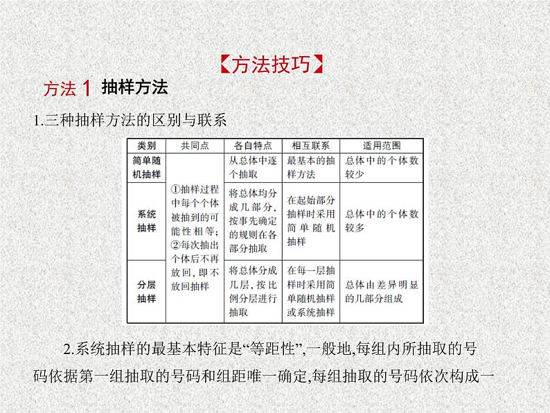 2020届二轮复习　抽样方法与总体分布的估计课件（全国通用）07
