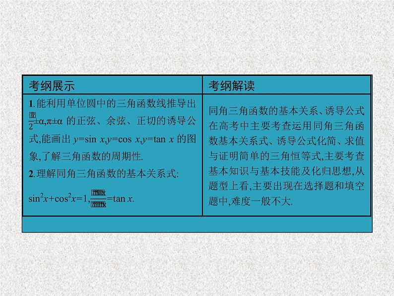 2020届二轮复习  同角三角函数的基本关系及诱导公式    课件（31张）（全国通用）02