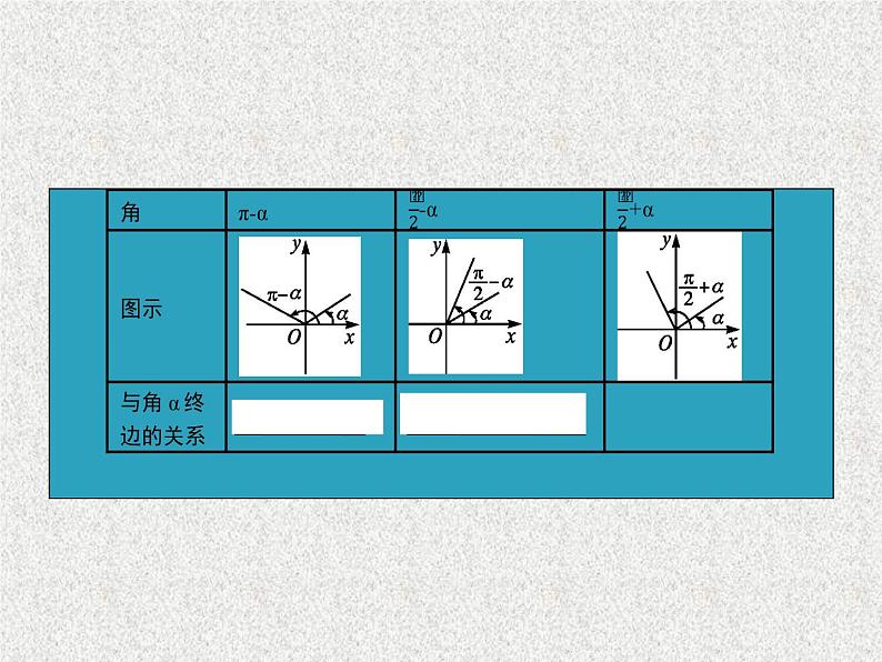 2020届二轮复习  同角三角函数的基本关系及诱导公式    课件（31张）（全国通用）07