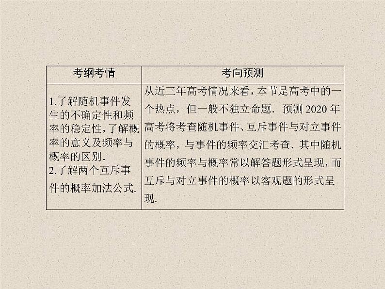 2020届二轮复习   随机事件的概率   课件（40张）（全国通用）03