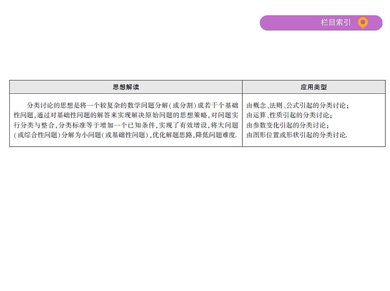 2020届二轮复习 高考解题的数学思想  课件02
