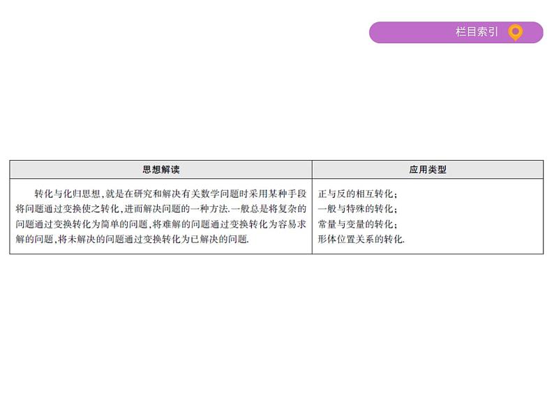 2020届二轮复习 高考解题的数学思想 课件03