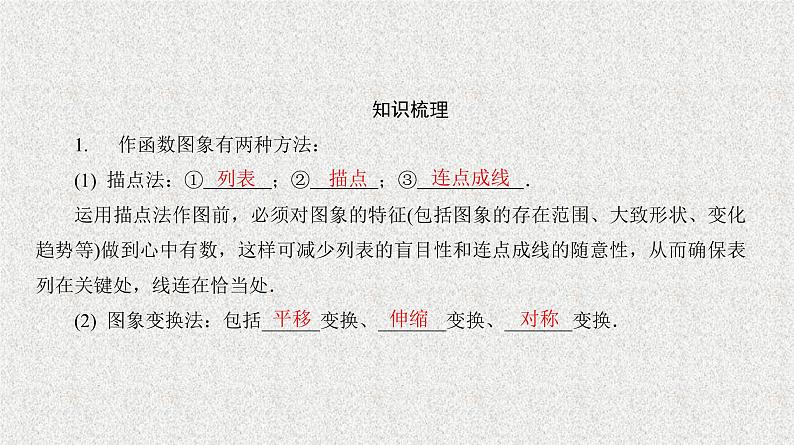 2020届二轮复习　函数的图象和周期性课件（34张）（全国通用）08
