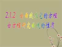 高中数学人教版新课标B选修2-1第二章 圆锥曲线与方程2.1 曲线与方程教学演示ppt课件