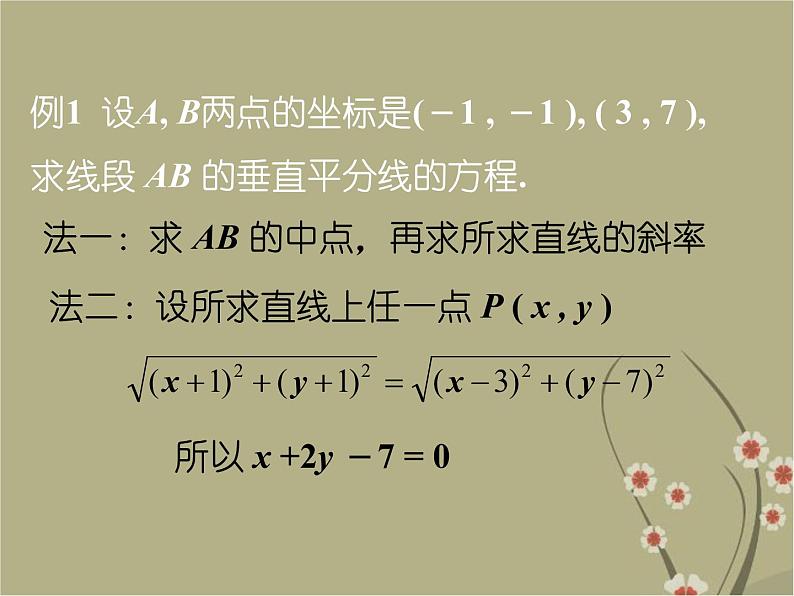 人教B版高中数学选修2-1第二章 2.1.2由曲线求它的方程、由方程研究曲线性质课件（共18张PPT）08