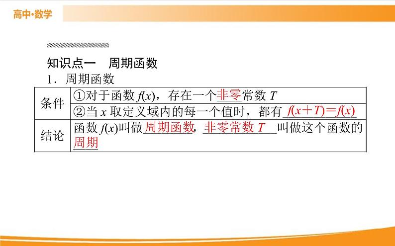 第五章 三角函数 5.4.2.1   PPT课件第2页