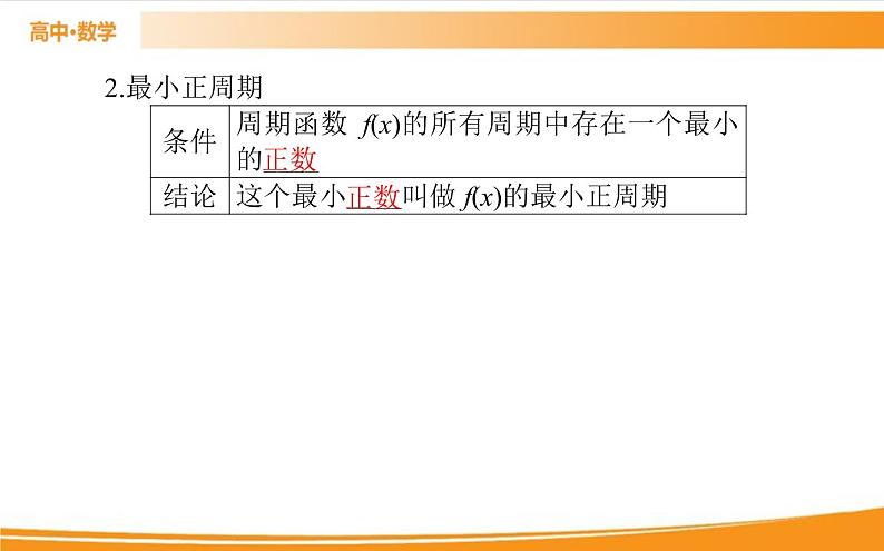 第五章 三角函数 5.4.2.1   PPT课件第3页