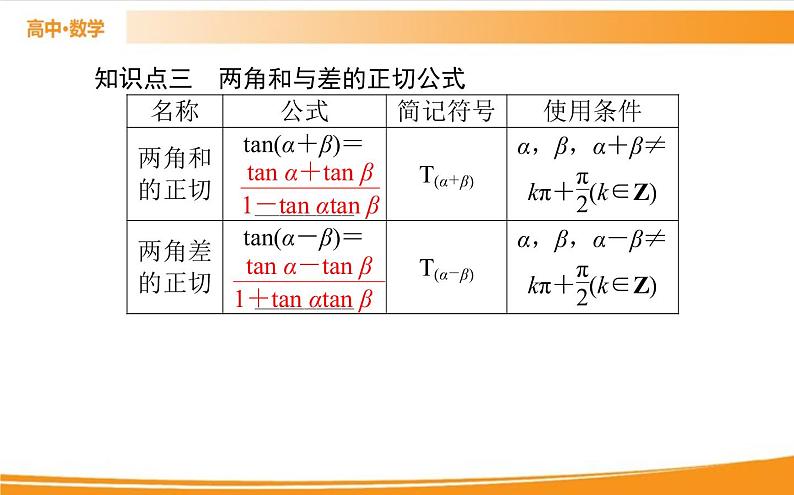 第五章 三角函数 5.5.1.2   PPT课件05