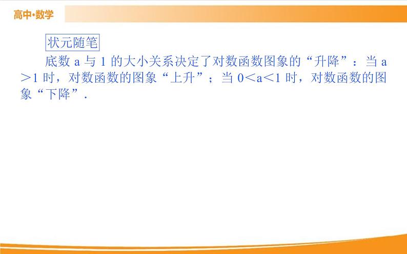 第四章 指数函数与对数函数 4.4.1   PPT课件05
