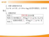 第四章 指数函数与对数函数 4.3.1   PPT课件